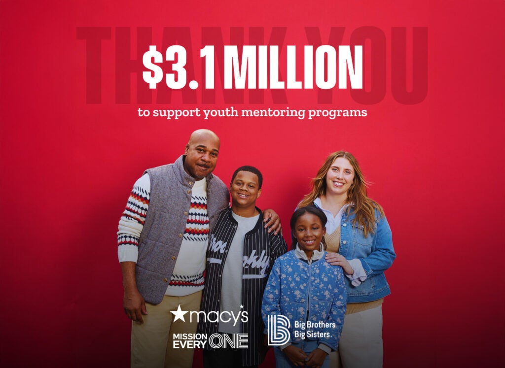 Macy’s 2025 Holiday Campaign Results are in!