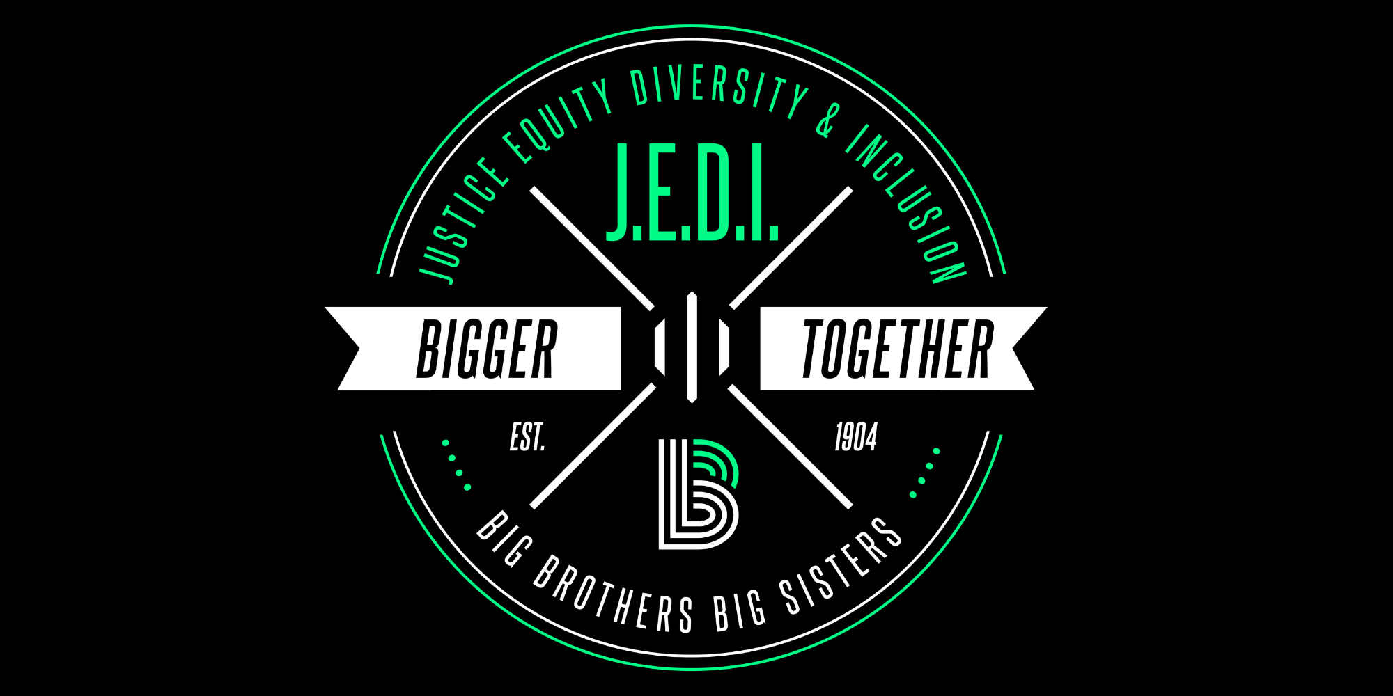 39++ Big brothers big sisters program manager