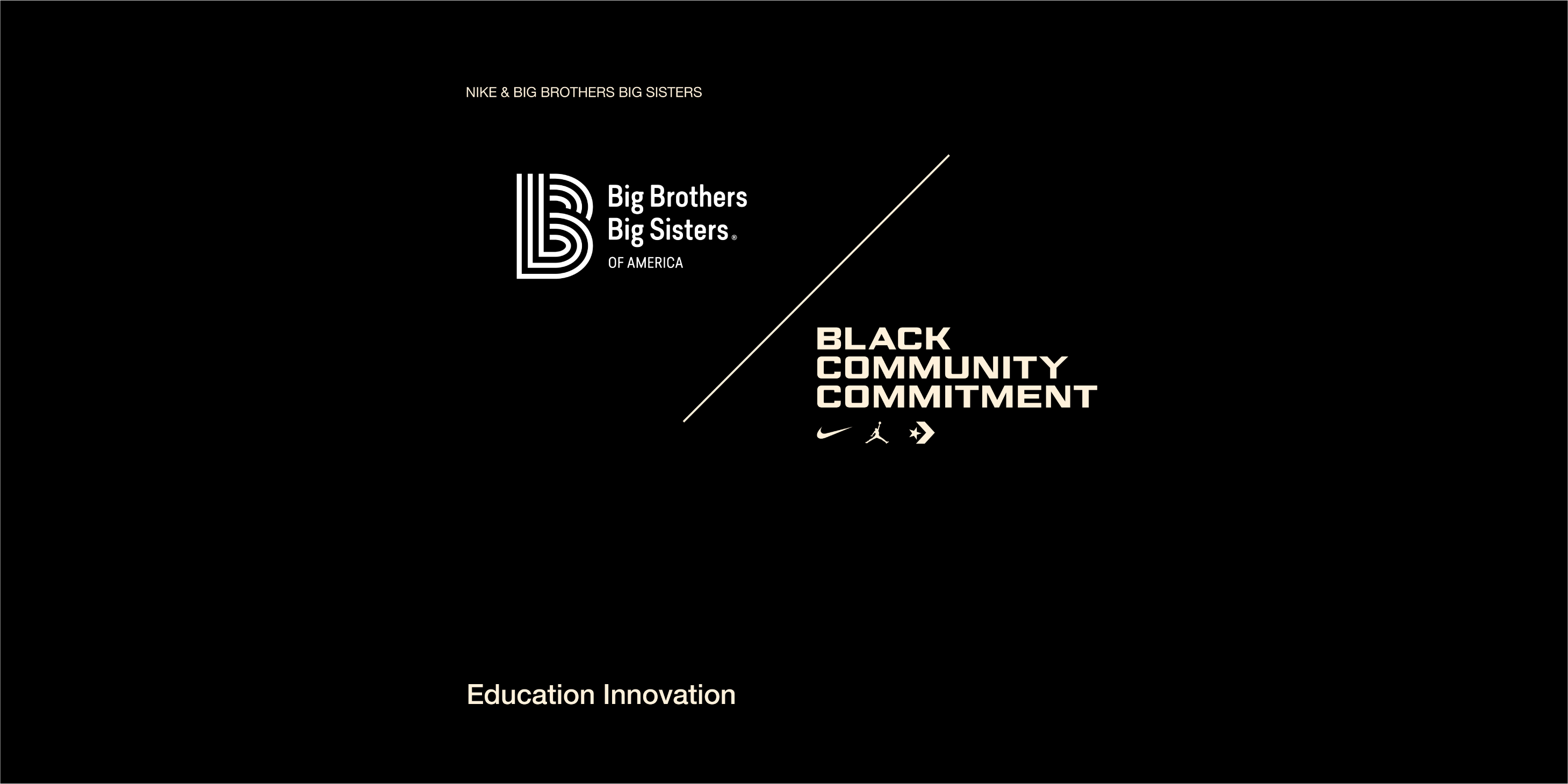 Aktentas kapsel vos NIKE, Inc. Announces Its 2022 Black Community Commitment Grantees - Big  Brothers Big Sisters of America - Youth Mentoring